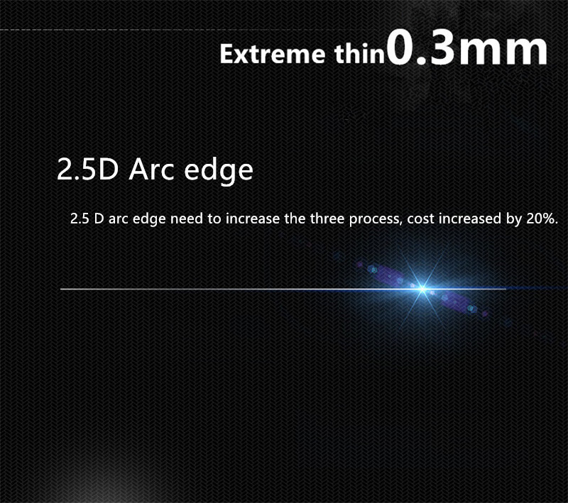 Kaca Tempered untuk Canon EOS  - Canon Camera Eos M50 Mark Ii ulasan dan harga